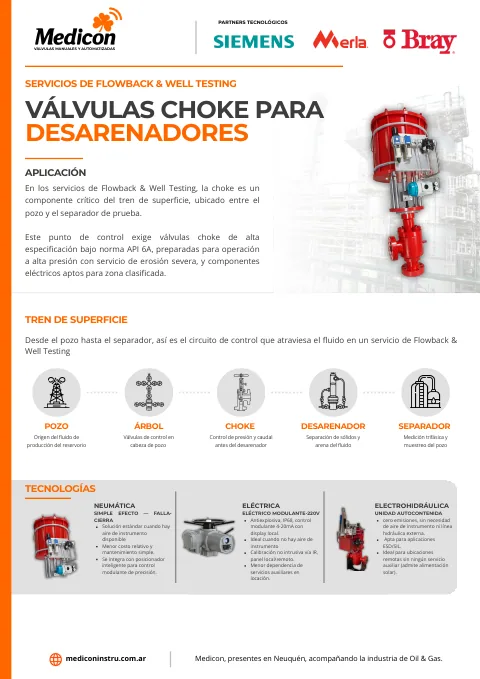 Portada de 2026-09-01-caso-exito-choke-modulante.pdf