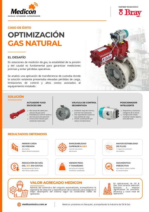Portada de 2026-09-01-flyer-esferica-segmentada-control.pdf