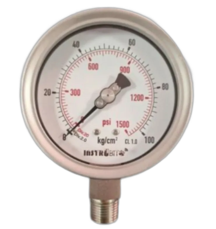 Instrumentos de medición